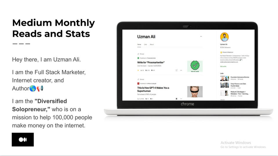 Uzman Ali Medium.com profile